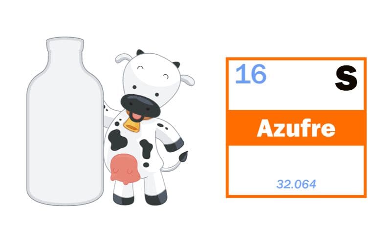  leche y azufre